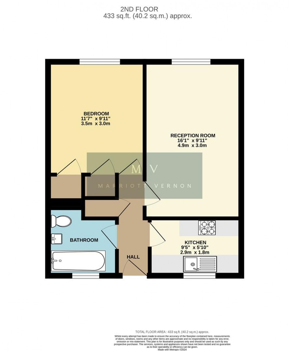 Floorplan for Altyre Road, Croydon